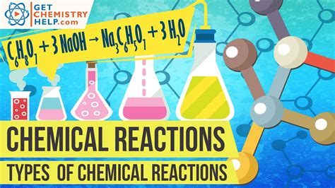Chemistry Lesson Types Of Chemical Reactions Youtube