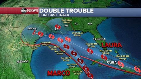Tropical Storm Laura Marco Head Toward Gulf Of Mexico Ksro