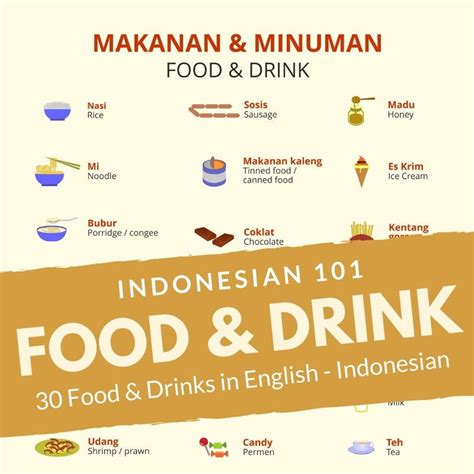 Poster Makanana Daerah Indonesia Daftar Nama Makanan Khas Sulawesi