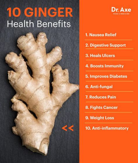 Ginger Benefits Uses Nutrition And Side Effects Dr Axe Health Benefits Of Ginger Food