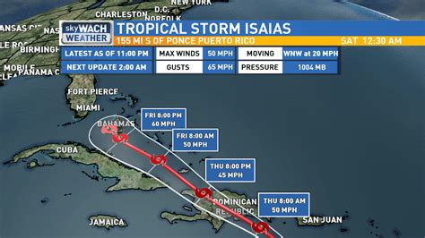 Tropical Storm Isaias Forms South Of Puerto Rico Wach