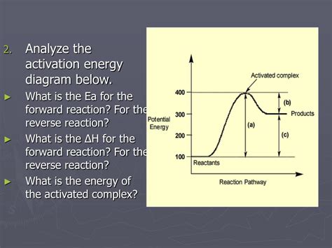 PPT - Potential Energy Diagrams PowerPoint Presentation - ID:304210