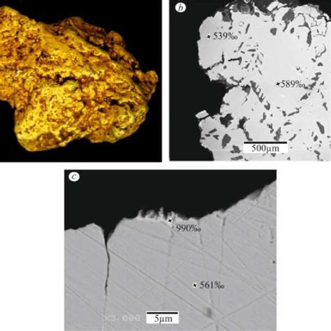 Examples Of Epithermal Gold Deposits Download Table