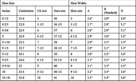 International Shoe Size Conversion Length And Width Charts | Shoe size ...