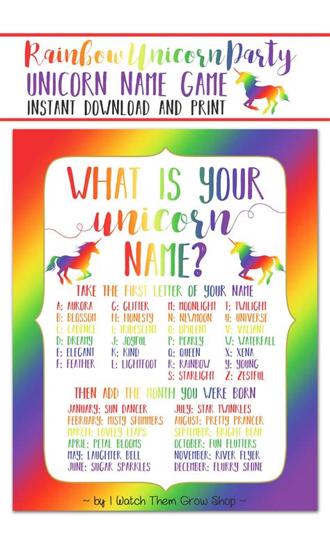 Rainbow Unicorn Name Game Printable What S Your Etsy Canada Rainbow Unicorn Party Unicorn