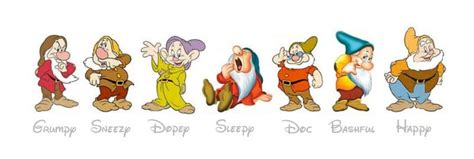 All 7 Dwarfs From Disneys Snow White Animated Movie Seven Dwarfs
