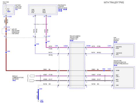 ford  trailer plug wiring diagram wiring diagram source