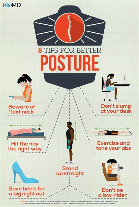 Pin By Nursegroups On Health Tips Better Posture Postures Infographic Health