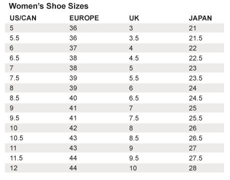 Shoe guide uk to europe