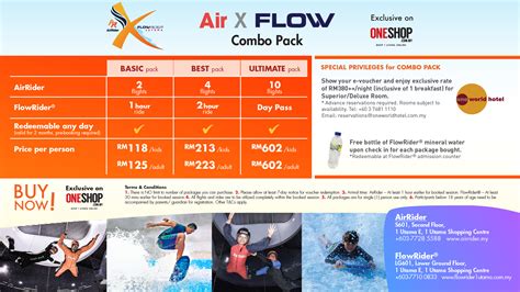 Find the travel option that best suits there are 7 ways to get from bangkok to 1 utama by plane, train, bus or car. FlowRider 1 Utama