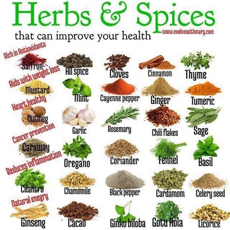 Good Remedies Herbs Herbs And Spices Spices