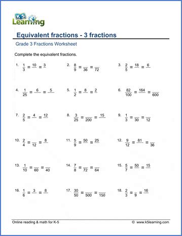 Add and subtract fractions with unlike denominators (including mixed numbers) by replacing given fractions with equivalent fractions in such a way as to produce an equivalent sum or. Grade 3 Fractions Worksheet: 3 equivalent fractions | K5 ...