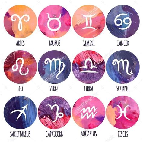 So the names of the signs appeared. Pin by Leahmc on Signos | Zodiac signs love matches ...