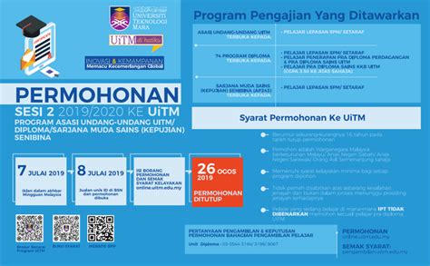 Untuk makluman anda, uitm telah diangkat sebagai universiti terbaik di malaysia. Student Portal UiTM