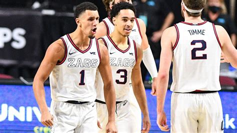 Gonzaga Stays Undefeated Wins Wcc Mens Basketball