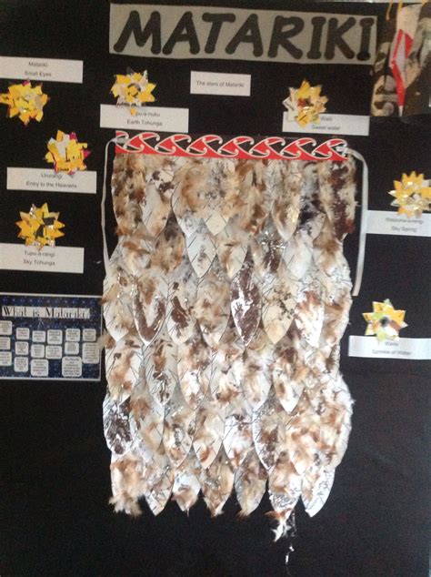 See more ideas about activities, maori, waitangi day. A feather paper korowai. | Maori art, School resources ...