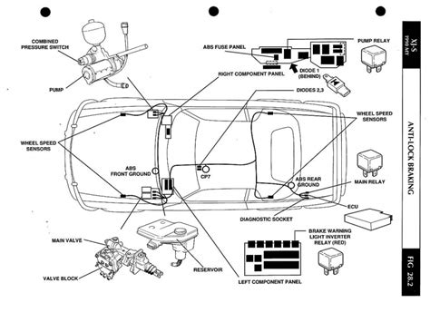The only one i found is under the hood, above the tire, passenger side. Jaguar Xjs Fuse Box Location Infiniti M45 Fuse Box Location Wiring - Wiring Forums