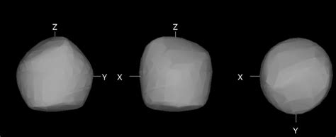Asteroids are much smaller and. What kind of asteroid is Ryugu? | The Planetary Society