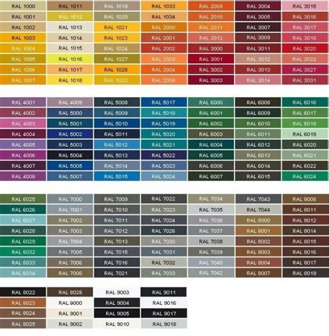 RAL Colours Secondary Glazing Systems Ral Colours Ral Colour Chart