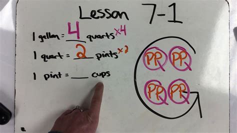 Educreations is a community where anyone can teach what they know and learn what they don't. Everyday Math Lesson 7-1 - YouTube