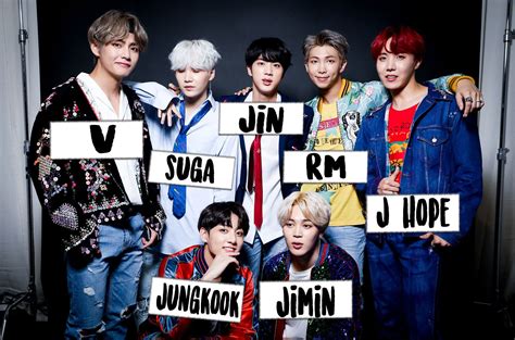 Bts Members Age 2022 With Names And Pictures Btsjulllc