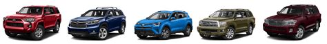 Browse The Toyota Crossover And Suv Lineup