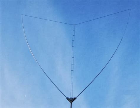 counting radios m0plk multiband delta loop antenna