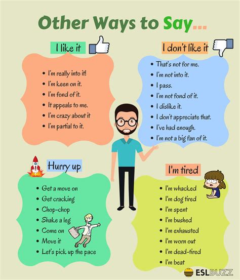 Other Ways To Say English Language Learning Other Ways To Say