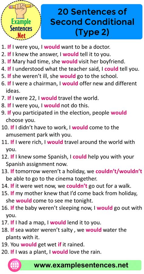 20 Sentences Of Second Conditional Type 2 Second Conditional Examples
