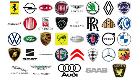 Chọn Ngay Bộ Sưu Tập Logo Car Brands đẹp Và Sắc Nét Nhất
