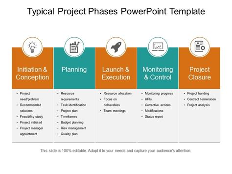 Typical Project Phases Powerpoint Template Powerpoint Templates