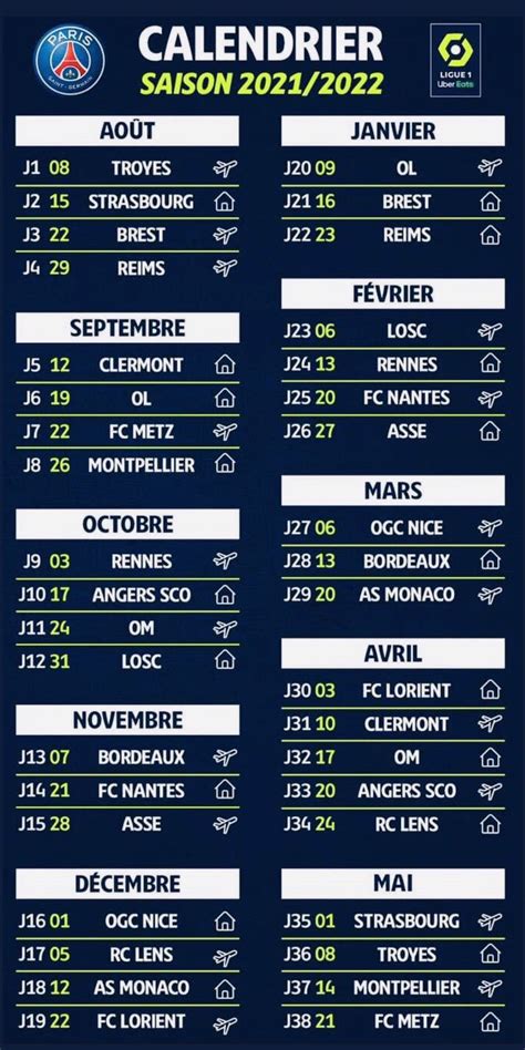 Champions League 2022 Classement - PSG : le calendrier complet de la saison 2021/2022 en L1 - Ligue 1
