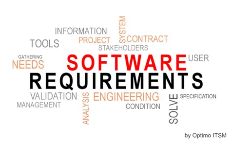 Write A Professional Software Requirements Specification Srs By