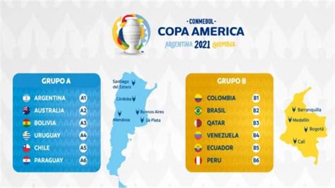 Grupos, formato, fixture y dónde ver. Cambios en el calendario de la Copa América 2021 - AS.com