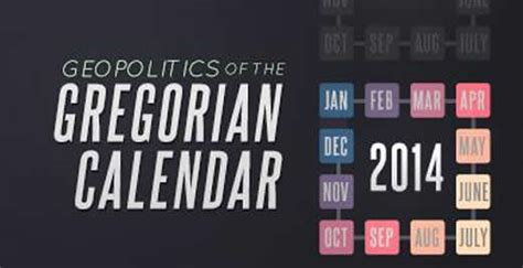 The Geopolitics Of The Gregorian Calendar The Market Oracle