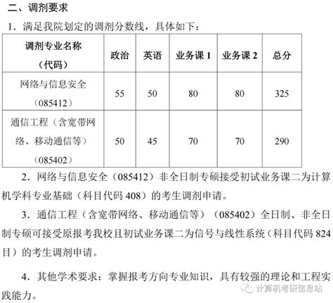 华中科技大学23计算机考研情况，计专复录比接近21，初复试占比64，复试竞争激烈 知乎