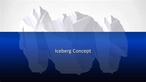 100 Editable Iceberg PowerPoint Template SlideModel