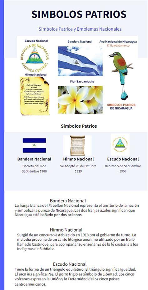 Ideas De Simbolos Patrios Simbolos Patrios Simbolos Patrios Hot Sex Picture