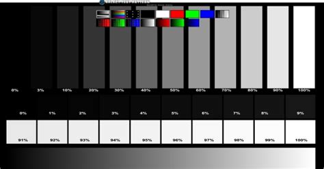 6 Best Lcd Screen Tester Software Free Download For Windows Mac