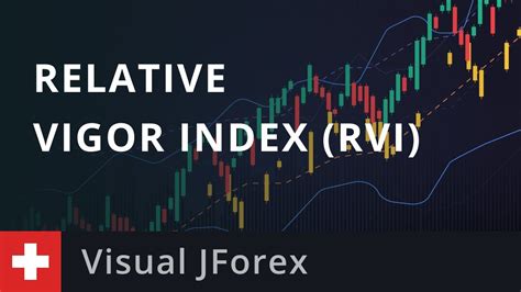 Visual Jforex Relative Vigor Index Rvi Youtube
