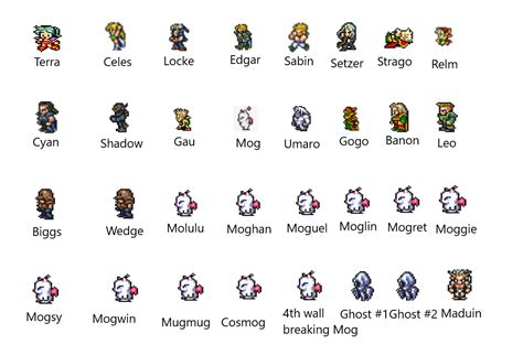 Every Playable Character In Ffvi Rfinalfantasy