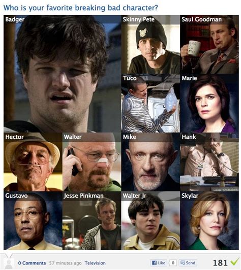 Who Is Your Favorite Breaking Bad Character And Why Breakingbad