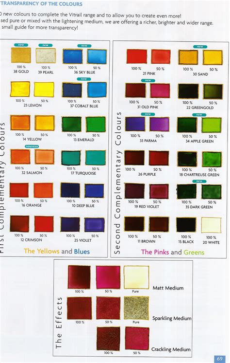 Vitrail Glass Paint Information Colour Chart Page From Studio Arts