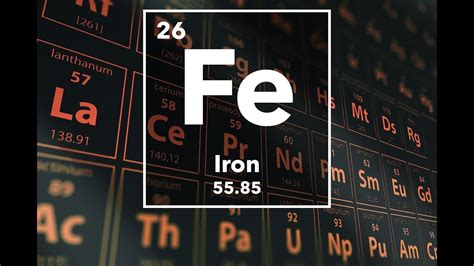 Learn Chemical Properties Of Iron Youtube