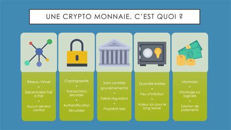 Les coins les plus populaires et prometteuses après le bitcoin sont l'ethereum, le ripple et le litecoin. Crypto-monnaie : le guide complet