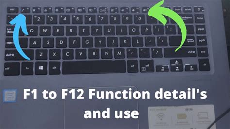 All Function Key From F1 To F12 How To Use Function Keys Keyboard Computer Keyboard