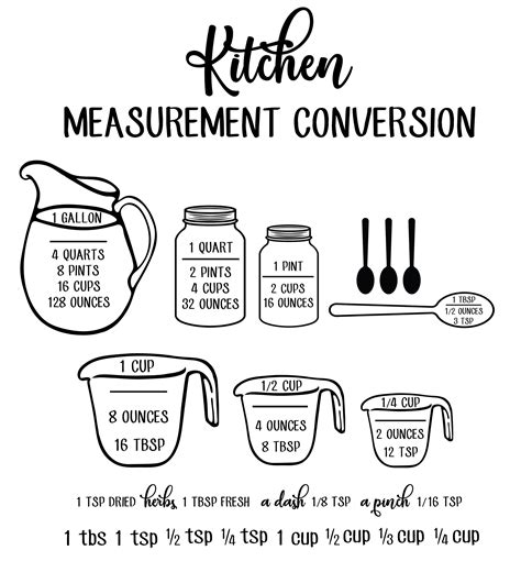 Kitchen Measurement Conversion Etsy