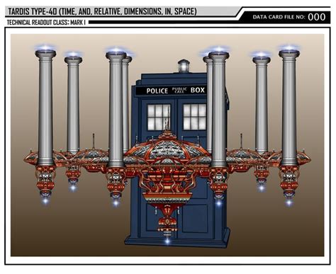 Time Lords Tardis Colors By ~time Lord Rassilon On Deviantart Time
