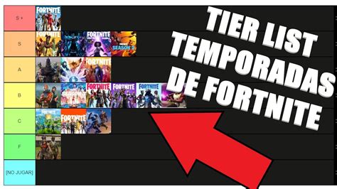 Tier List Las Mejores Temporadas De Fortnite Del CapÍtulo 1 Al CapÍtulo