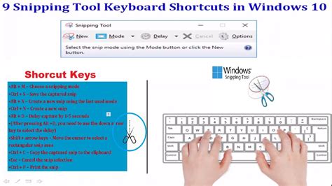 Snipping Tool Keyboard Shortcuts For Windows Youtube